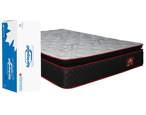 springwall mattress canada|are springwall mattresses good quality.